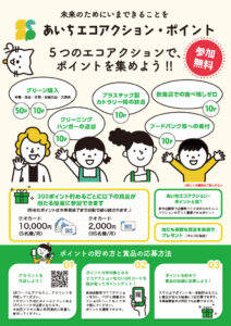 あいちエコアクション・ポイント画像