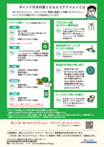 あいちエコアクション・ポイント画像